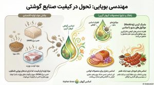 کاربردهای اسانس ادویه ای و گیاهی