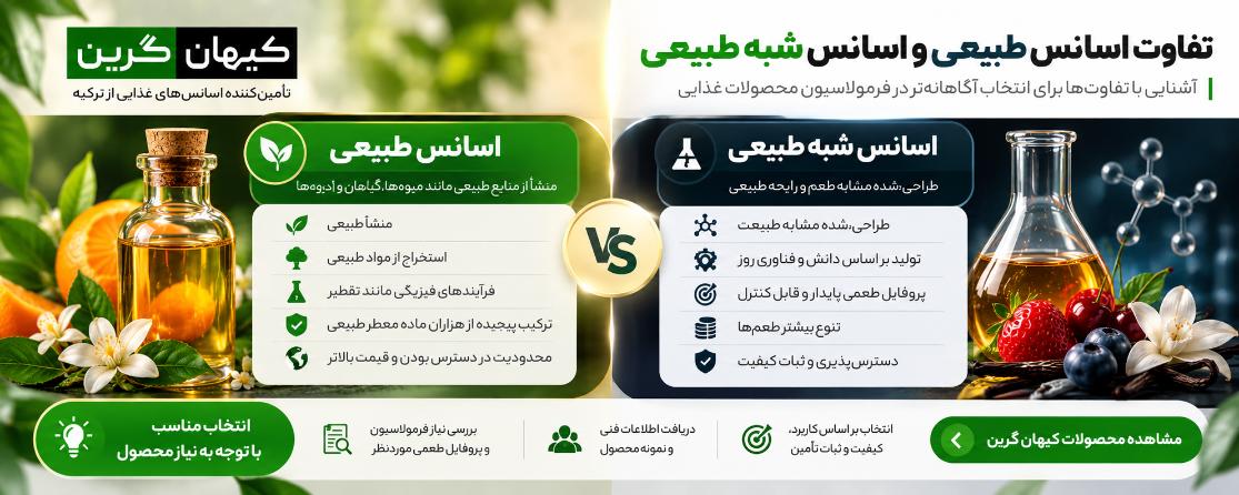 تفاوت اسانس طبیعی و اسانس شبه طبیعی در صنایع غذایی